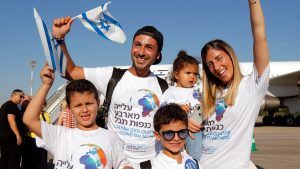 Aliyah: moving to Israel