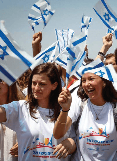 חיזוק הקשר עם יהודי העולם